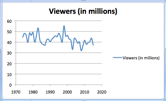 It took me way too long to make this...